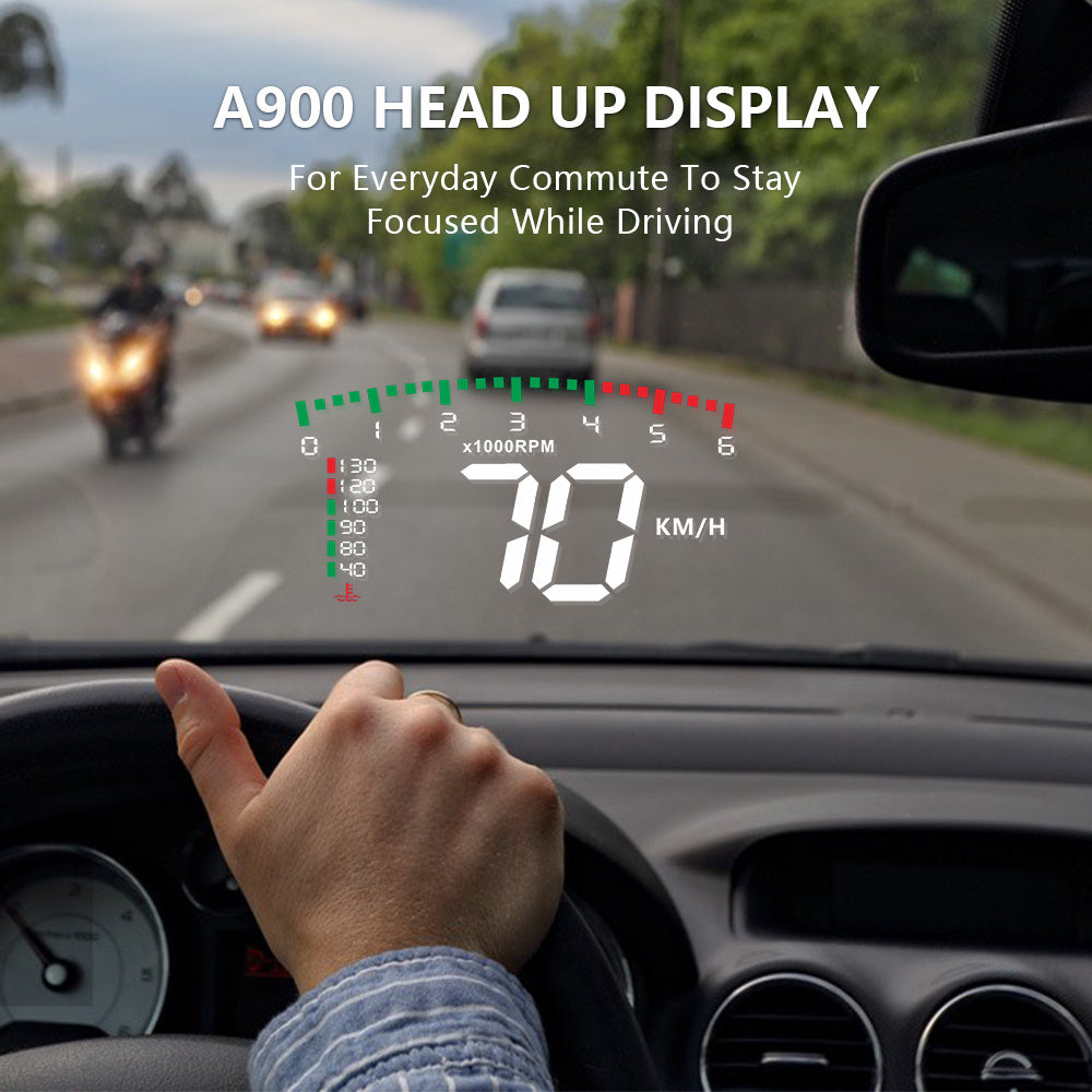 Automotive High-Definition Speed Projector Display