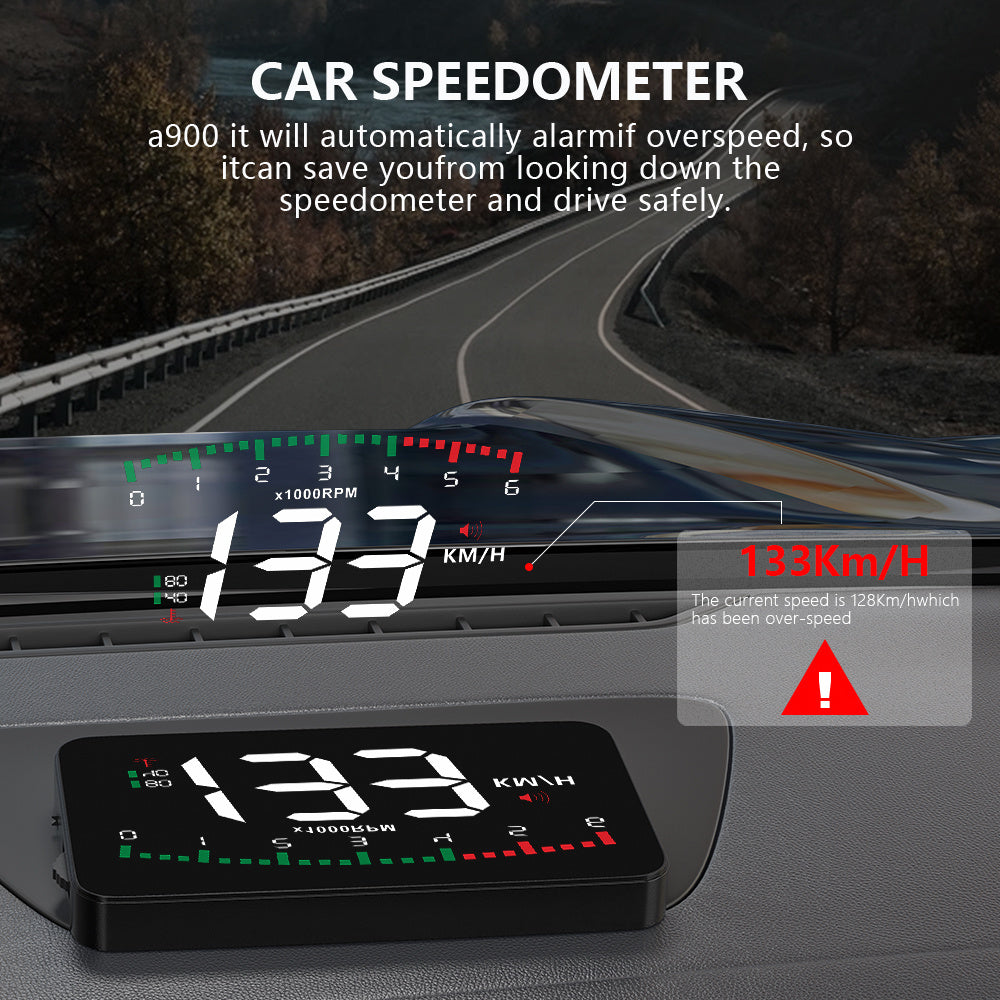 Automotive High-Definition Speed Projector Display